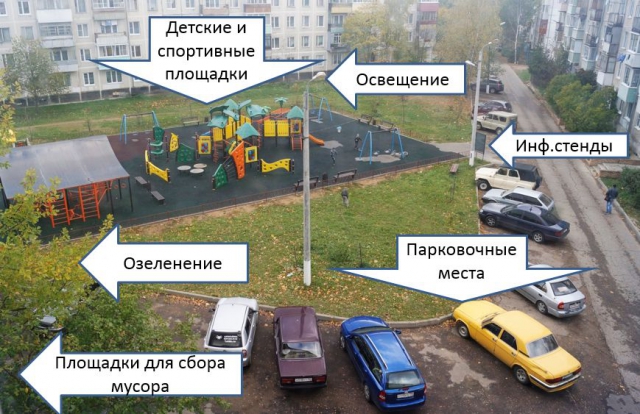 Свыше 400 дворов комплексно благоустроено в Московской области с начала года