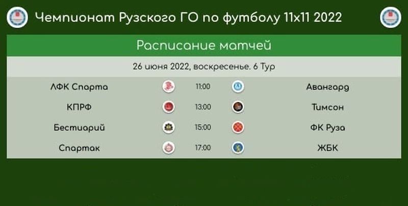 Шестой тур чемпионата Рузского округа по футболу пройдет в Тучково