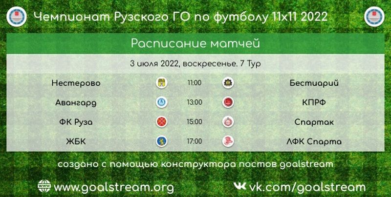 Чемпионат Рузского округа по футболу продолжается