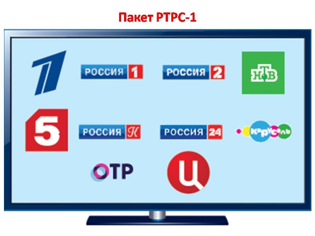 «Цифровая весна»: жители Рузского городского округа могут бесплатно смотреть ТВ в новом качестве
