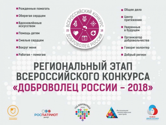 Принимаются заявки на участие во Всероссийском конкурсе «Доброволец России - 2018» 