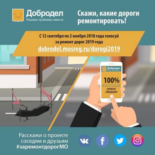 На портале «Добродел» стартовало голосование по ремонту дорог в Подмосковье на 2019 год