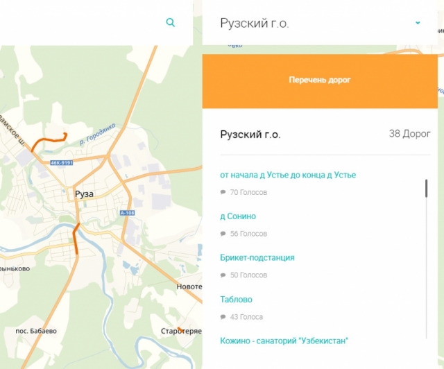 В голосовании на портале «Добродел» принимают участие 38 автодорог Рузского городского округа