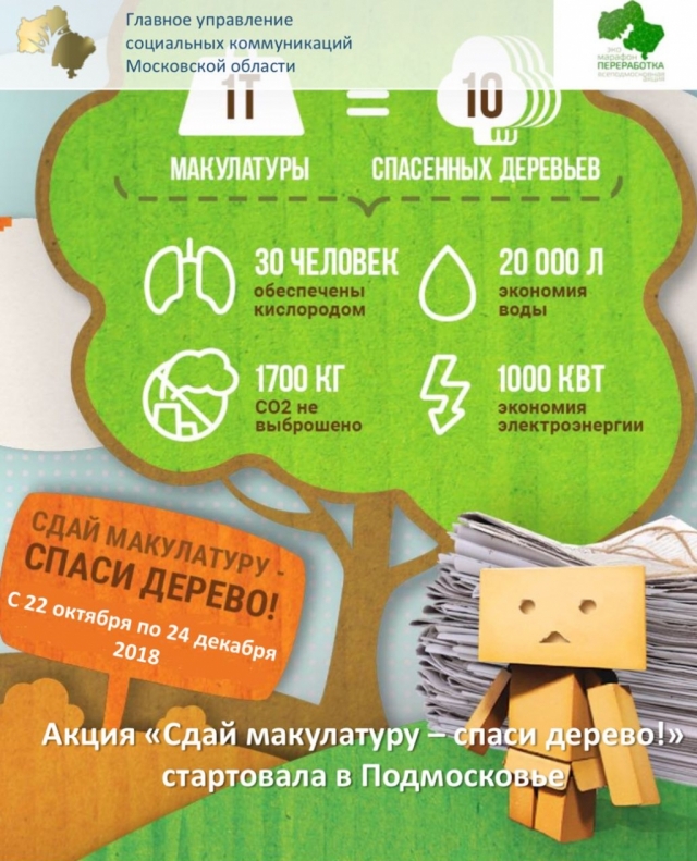 Эко-марафон «Сдай макулатуру – спаси дерево!» стартовал в Московской области