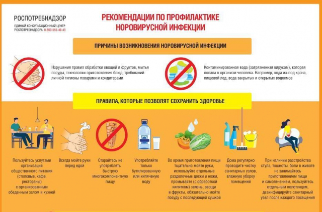Ружан информируют о рекомендациях по профилактике норовирусной инфекции