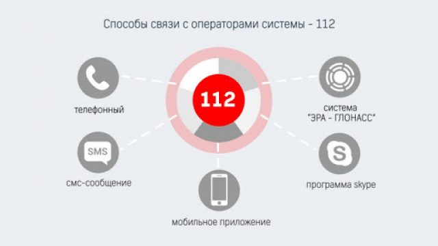 В Рузском округе оперативные службы отработали более 1500 звонков