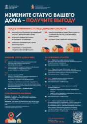 статус дома