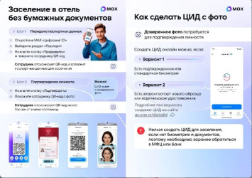 Заселение в отель без документов