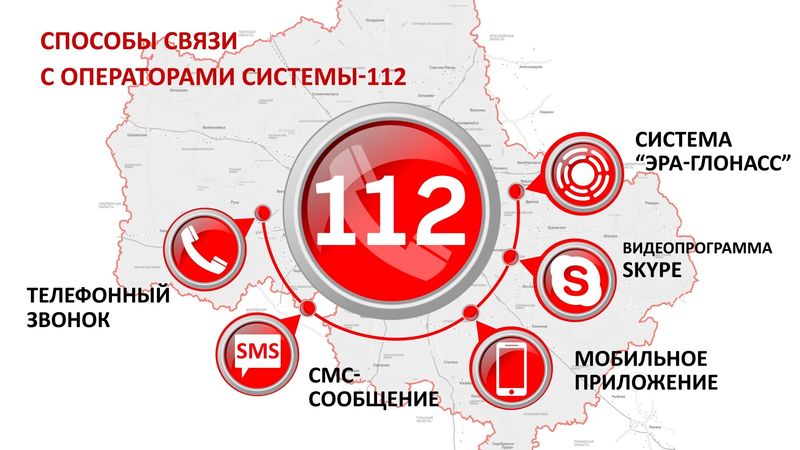В системе-112 Московской области напомнили о пяти способах связи с операторами