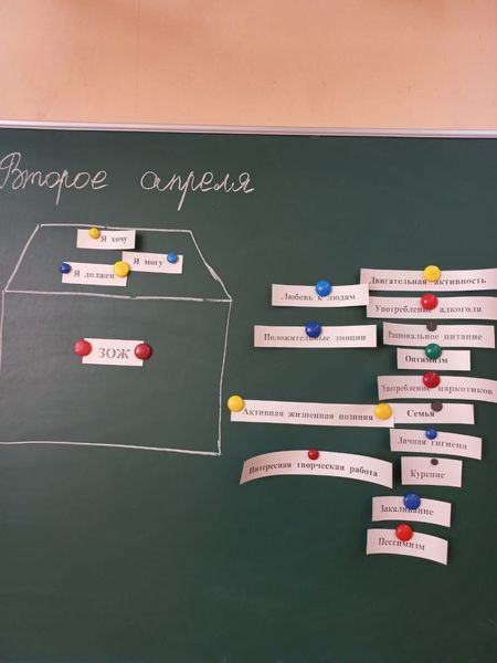 Ученики РСШ №3 построили дом 