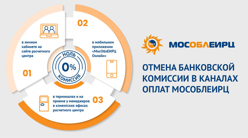 Ружанам – об отмене банковской комиссии в каналах оплат МосОблЕИРЦ