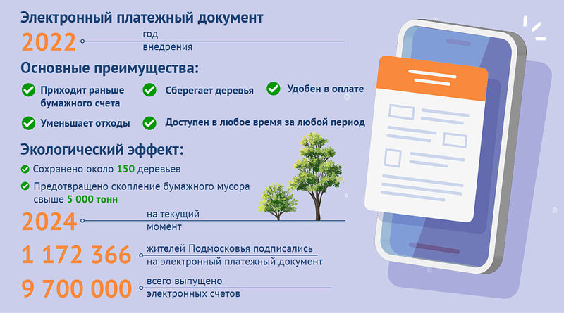 Ружанам – об экологической инициативе «Каждое дерево на счету»