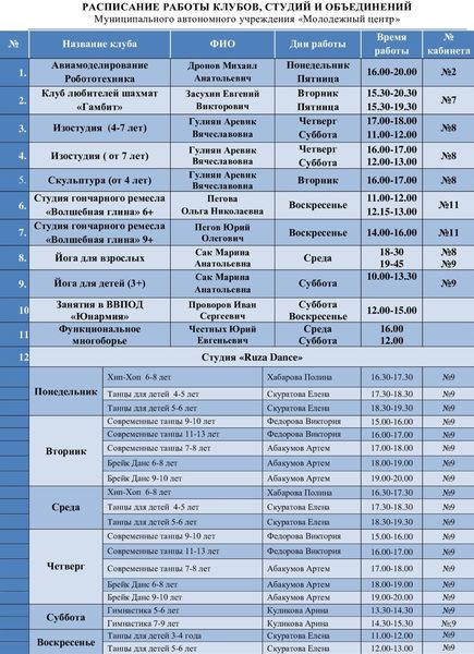 Новый учебный год – новое расписание студий Молодежного центра