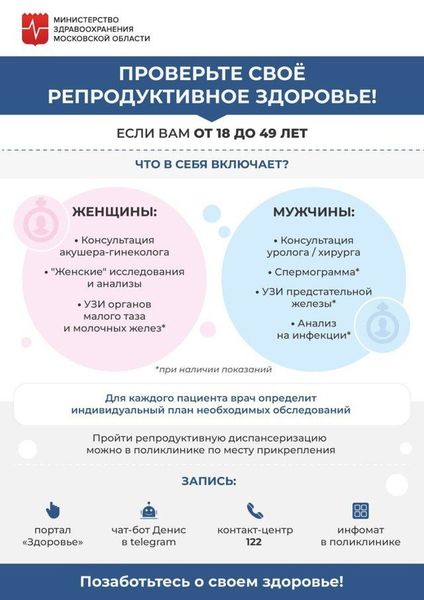 Ружан приглашают проверить репродуктивное здоровье