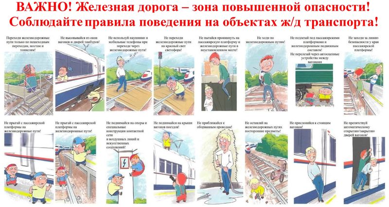 Прокуратура информирует о правилах поведения на железнодорожном транспорте