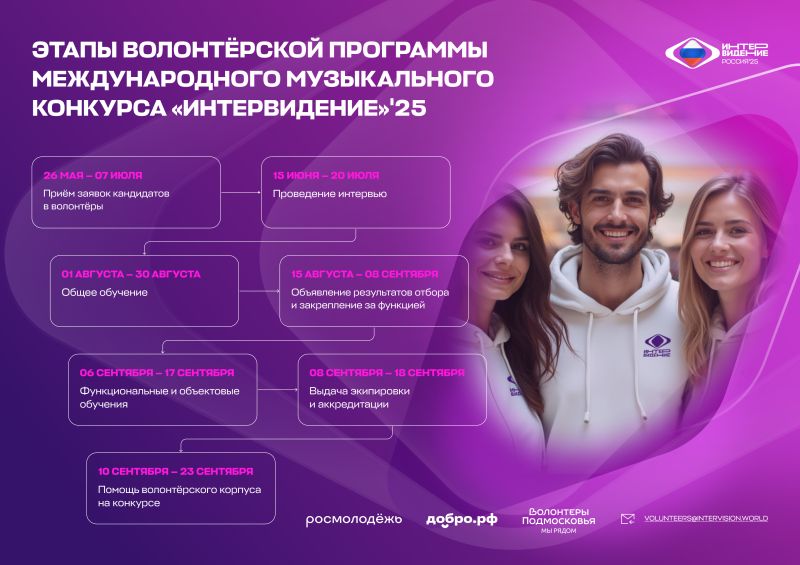 Объявлен набор волонтеров на международный музыкальный конкурс «Интервидение»