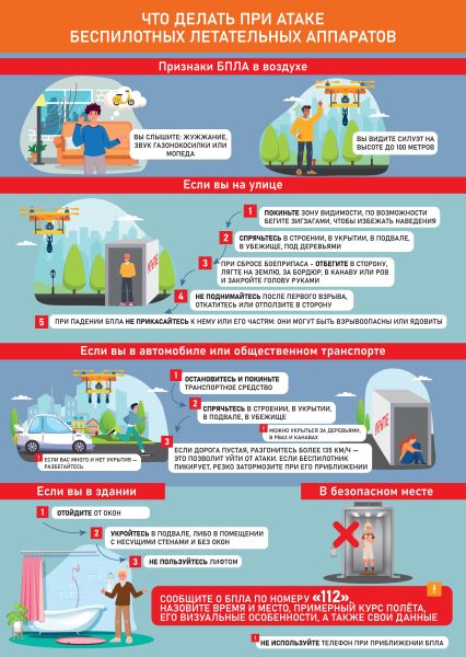 Ружан предупреждают о запрете тиражирования фото- и видеосъемки работы ПВО