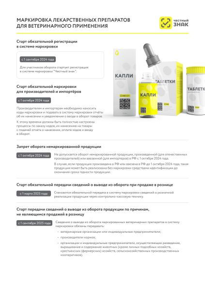 Маркировка лекарственных препаратов для ветеринарного применения