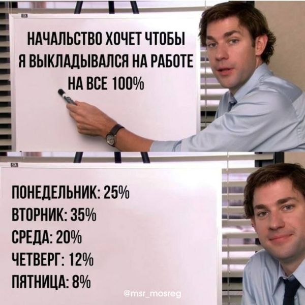 Трудовой договор — это ваши гарантии!