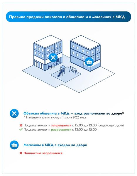 Продажа алкоголя в заведениях, расположенных во дворах домов, будет ограничена