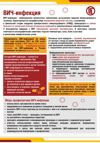 Зачем нужно знать свой ВИЧ-статус