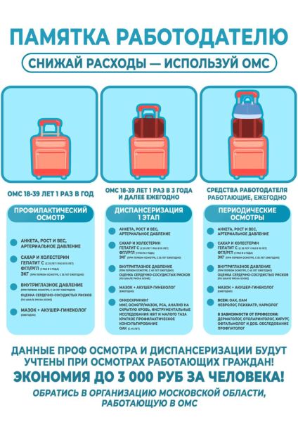 Памятка работодателю: снижай расходы - используй ОМС