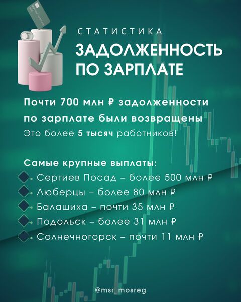 Что делать, если задерживают зарплату