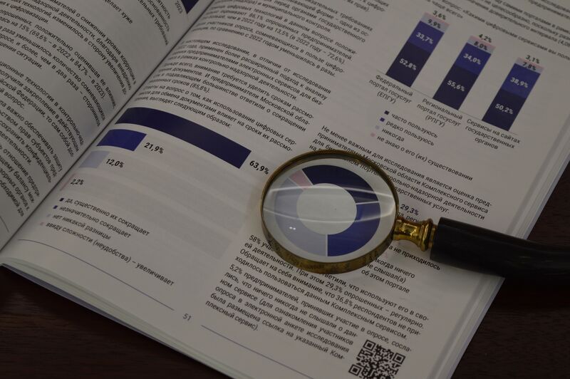 Ружане могут принять участие в опросе о социальной ответственности бизнеса в регионе