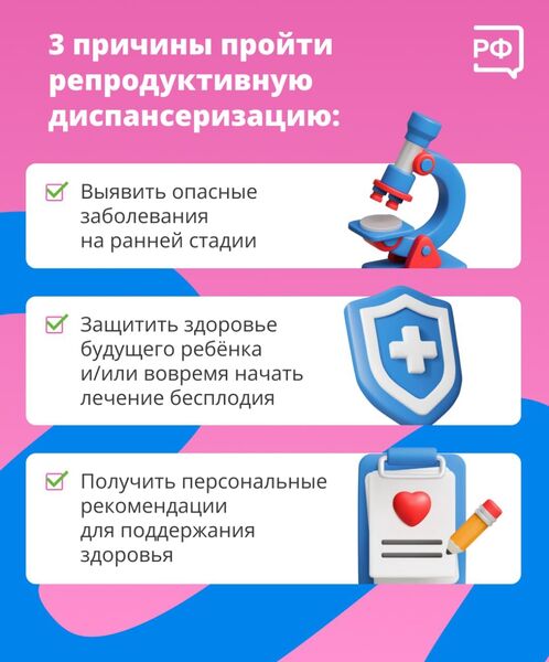 Репродуктивное здоровье: важность диспансеризации