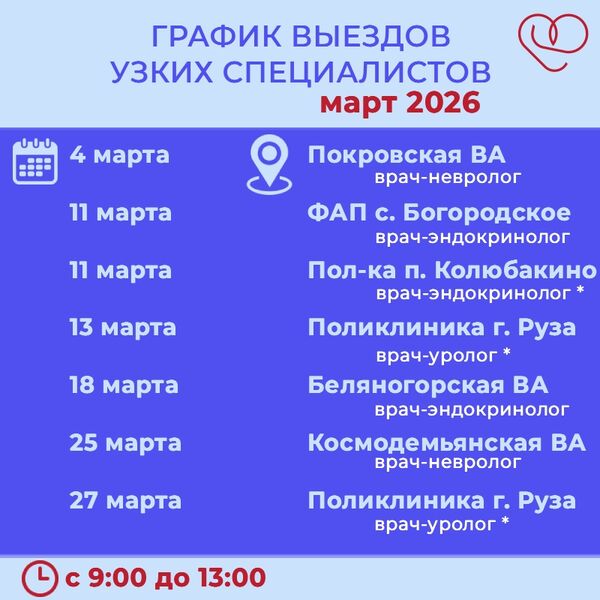 График выездов узких специалистов по подразделениям Рузской больницы на март