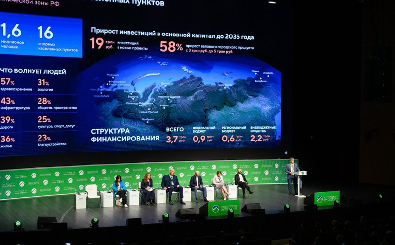 Деловая программа XVII Международного форума «Экология»