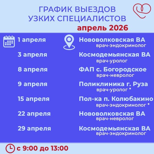 График выездов узких специалистов по подразделениям Рузской больницы на апрель