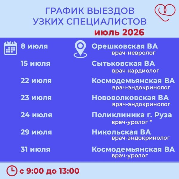 График выездов узких специалистов по подразделениям Рузской больницы на июль
