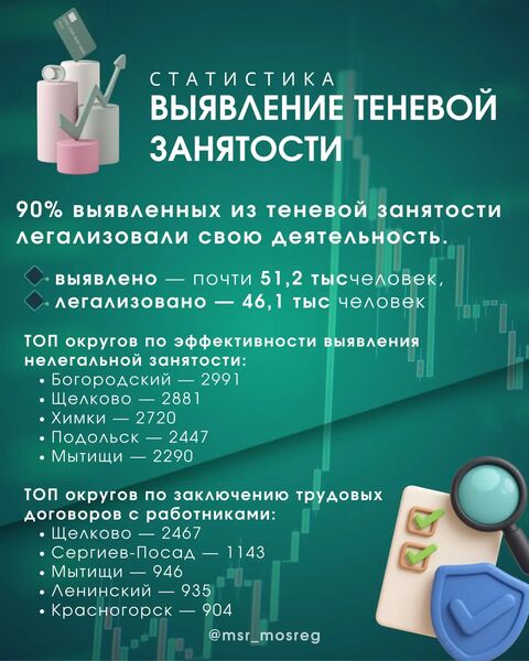Ружанам – о преимуществах официального трудоустройства