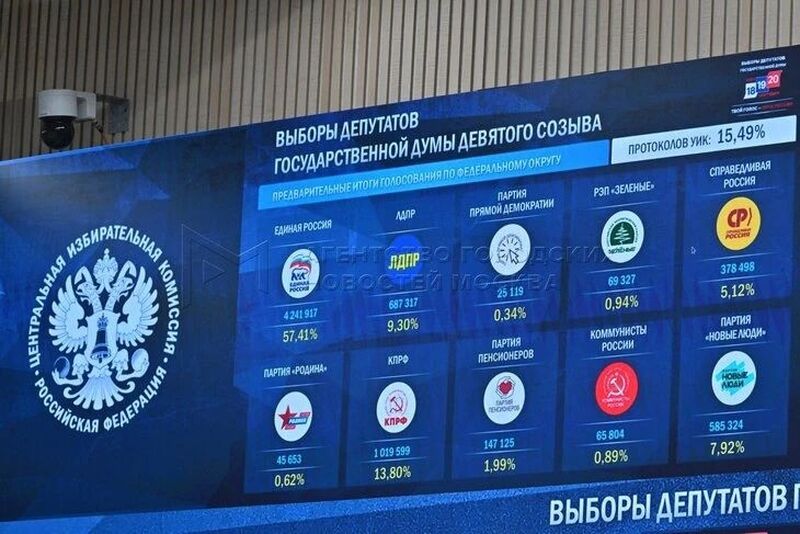 Единая Россия благодарит избирателей Рузского округа за участие в выборах и доверие